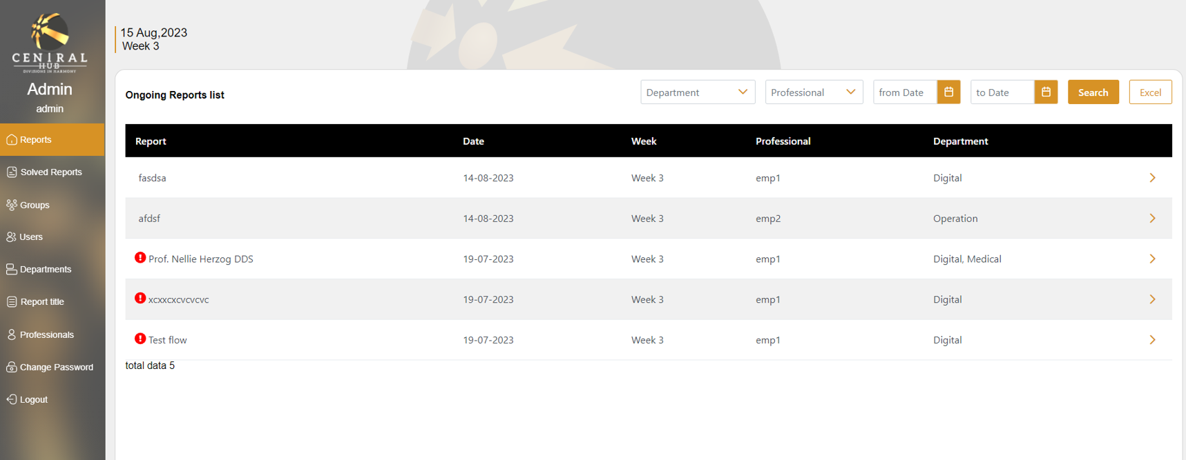 admin screen